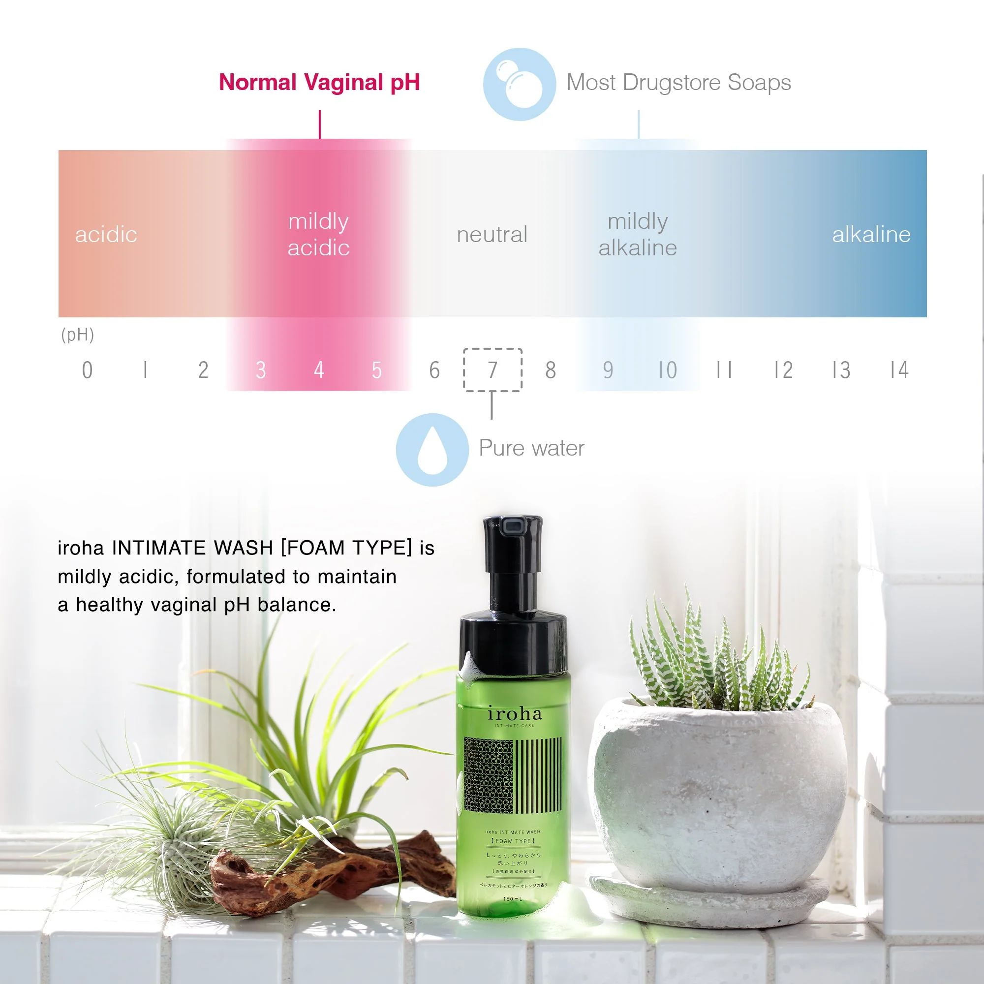 iroha INTIMATE WASH [FOAM TYPE] Damask Rose and Geranium - Image 2