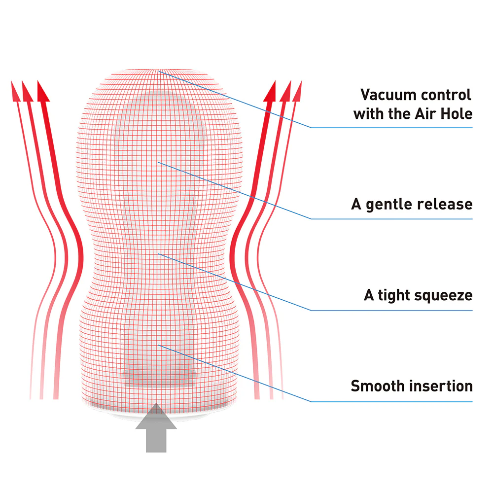 ORIGINAL VACUUM CUP - Image 2