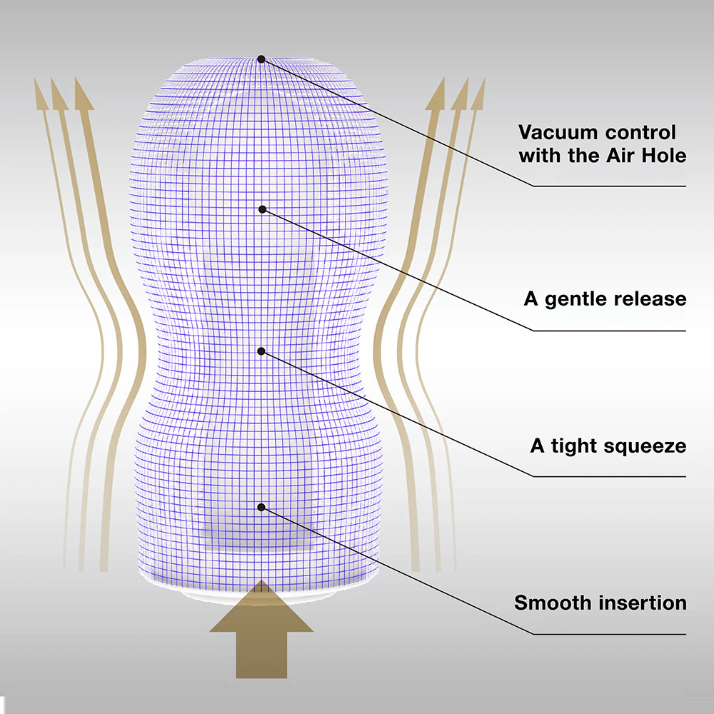 PREMIUM ORIGINAL VACUUM CUP Gentle - Image 3