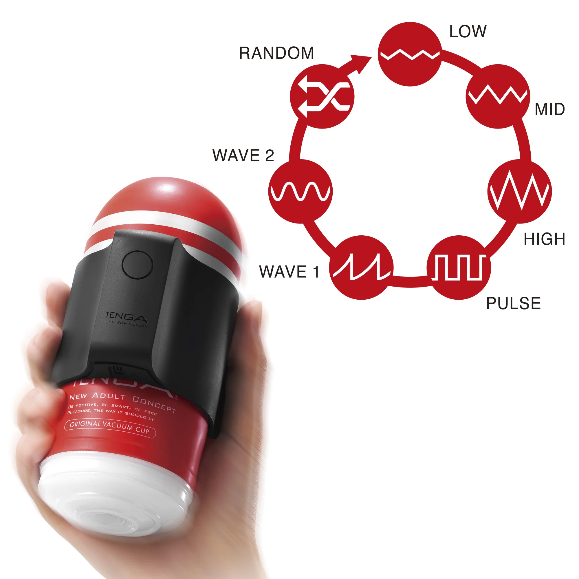 CUP VIBRATOR - Image 3